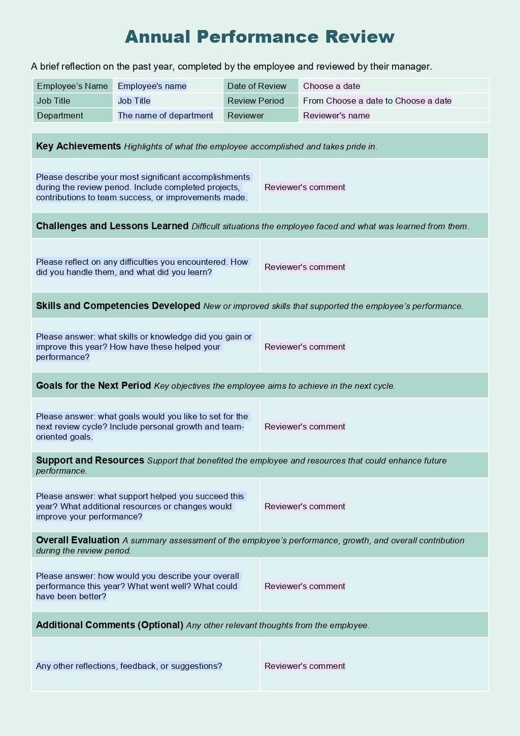 Annual Performance Review Template