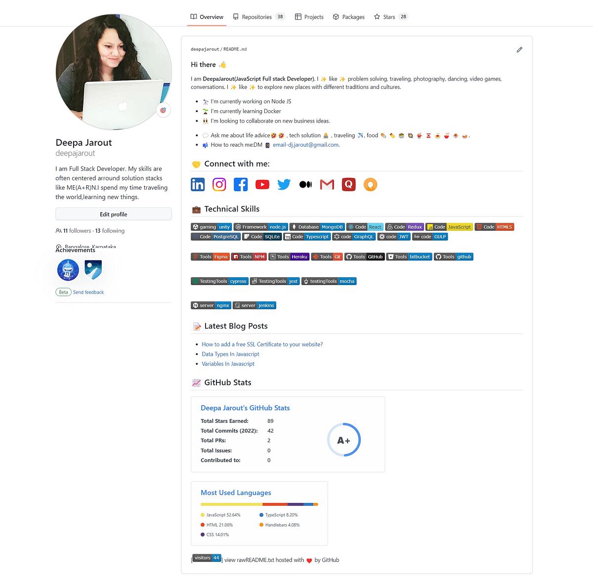 Use this GitHub template sample to structure your repositories and profile pages with clean markdown.